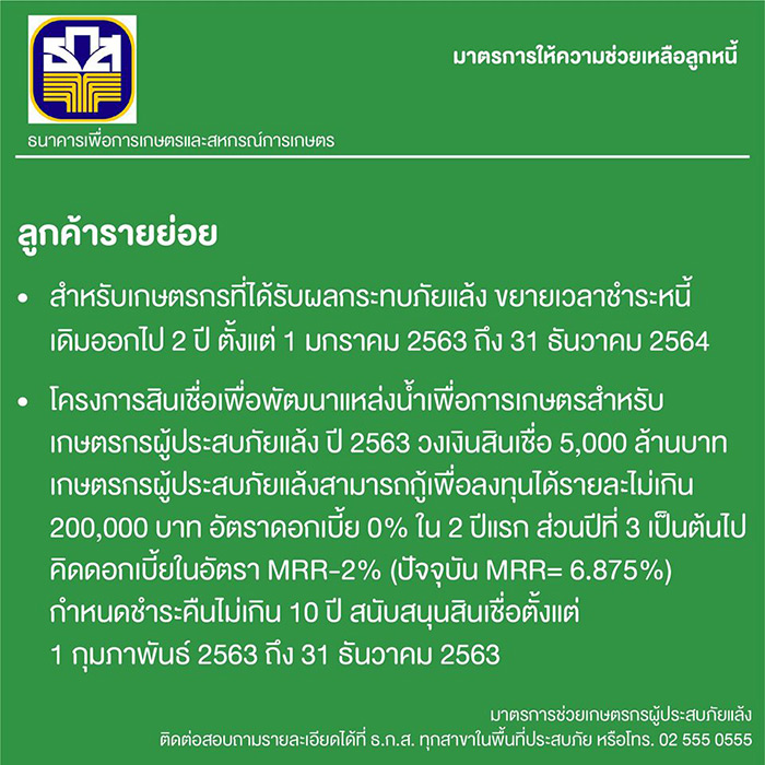 มาตรการช่วยเหลือลูกหนี้ มาตรการช่วยเหลือลูกหนี้