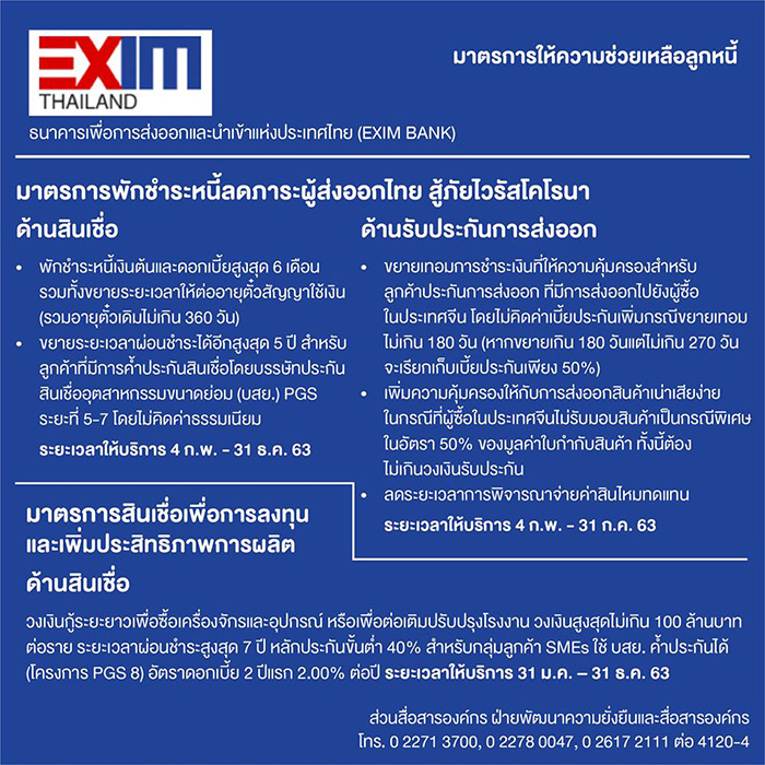 มาตรการช่วยเหลือลูกหนี้ มาตรการช่วยเหลือลูกหนี้
