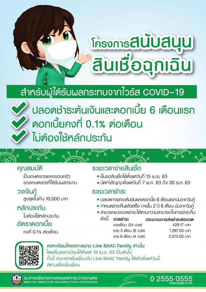 กู้ ธ.ก.ส. กู้ ธ.ก.ส.