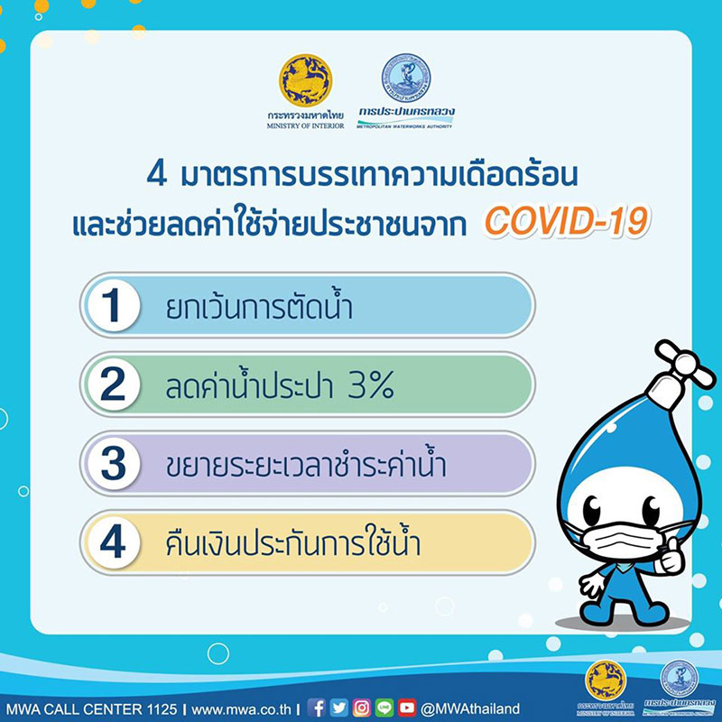 ลงทะเบียนคืนเงินประกันน้ำประปา ลงทะเบียนคืนเงินประกันน้ำประปา