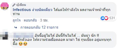 โควิด 19 โควิด 19