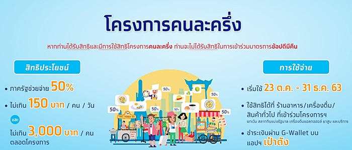คนละครึ่ง ช้อปดีมีคืน คนละครึ่ง ช้อปดีมีคืน