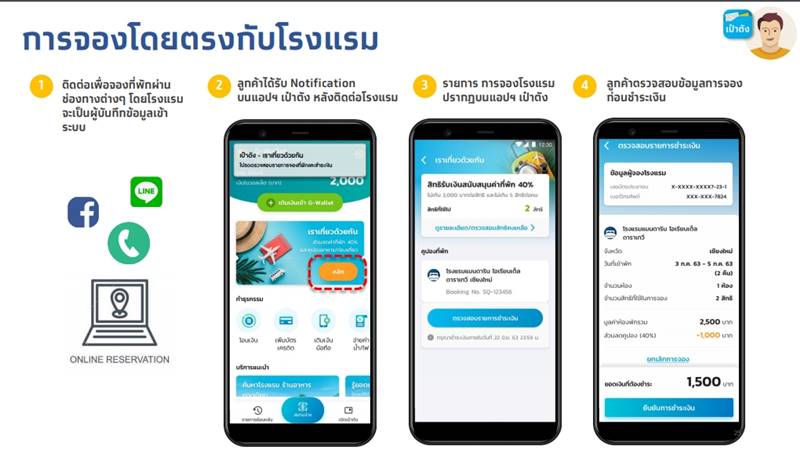 เราเที่ยวด้วยกัน เราเที่ยวด้วยกัน