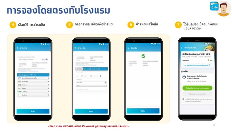 เราเที่ยวด้วยกัน เราเที่ยวด้วยกัน