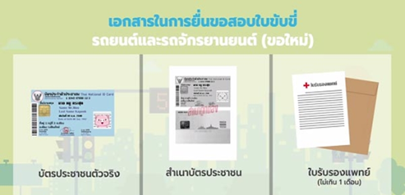 สอบใบขับขี่รถยนต์ สอบใบขับขี่รถยนต์