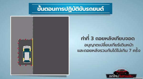 สอบใบขับขี่รถยนต์ สอบใบขับขี่รถยนต์