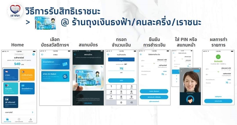 เราชนะ เราชนะ