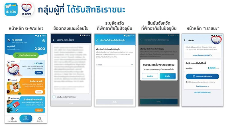 เราชนะ เราชนะ