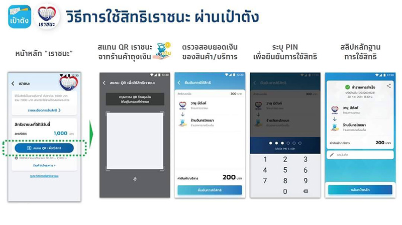 เราชนะ เราชนะ