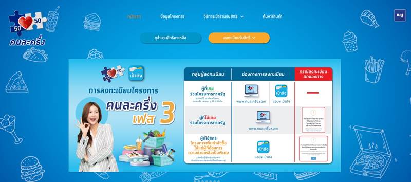 วิธียืนยันตัวตน คนละครึ่งเฟส3 วิธียืนยันตัวตน คนละครึ่งเฟส3