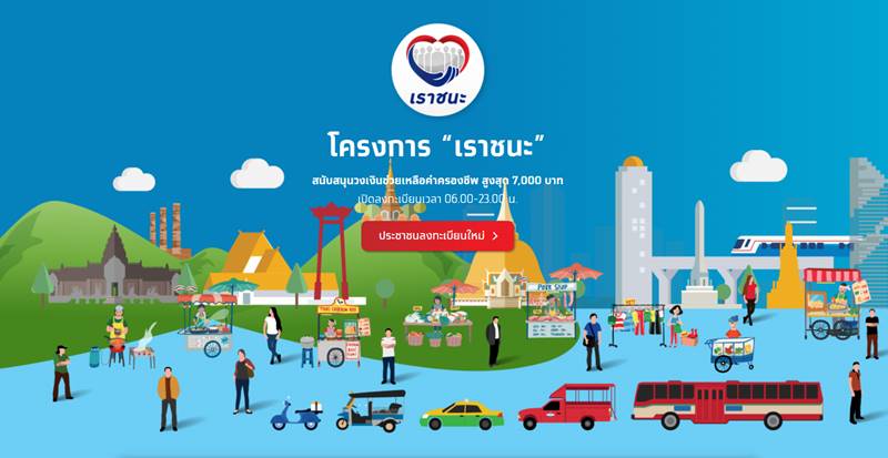 www.เราชนะ.com www.เราชนะ.com