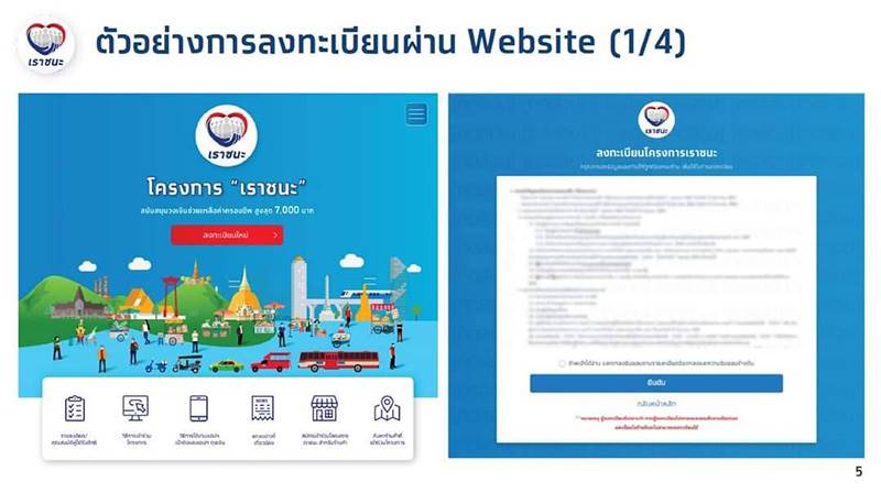 เราชนะ เราชนะ