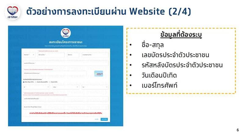 เราชนะ เราชนะ