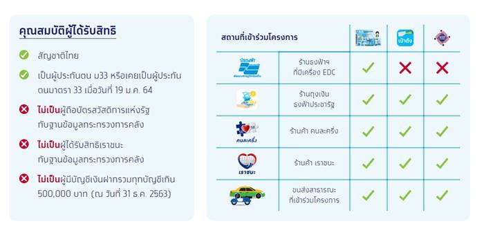 ม.33เรารักกัน ม.33เรารักกัน