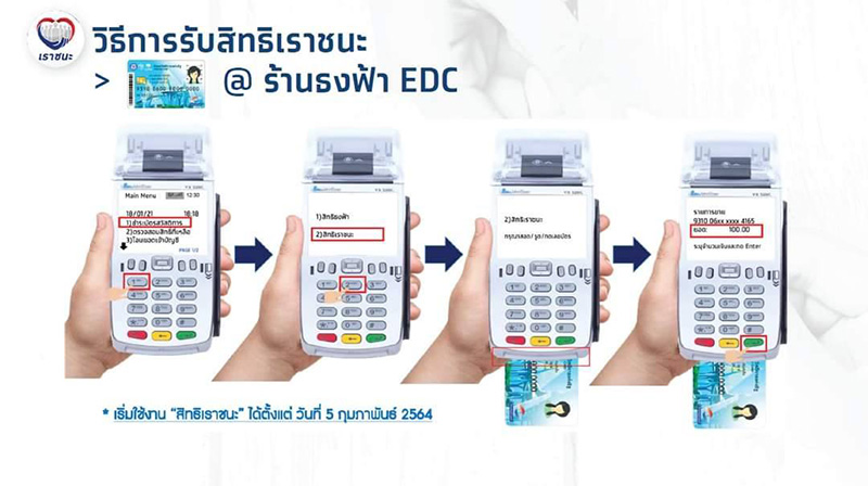 วิธีลงทะเบียน เราชนะ วิธีลงทะเบียน เราชนะ
