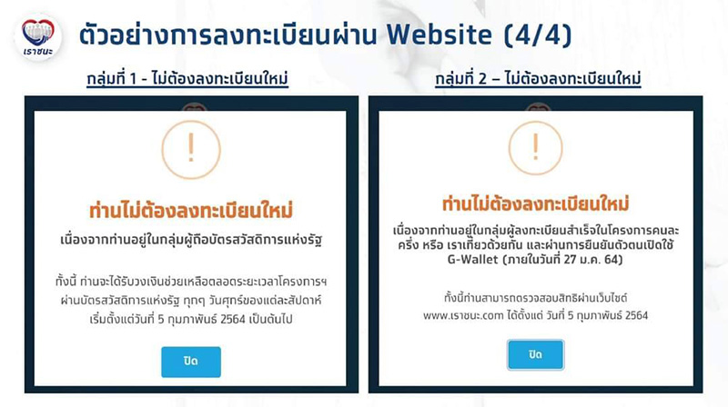 วิธีลงทะเบียน เราชนะ วิธีลงทะเบียน เราชนะ
