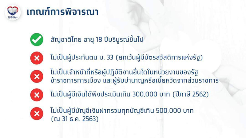 วิธีลงทะเบียน เราชนะ วิธีลงทะเบียน เราชนะ