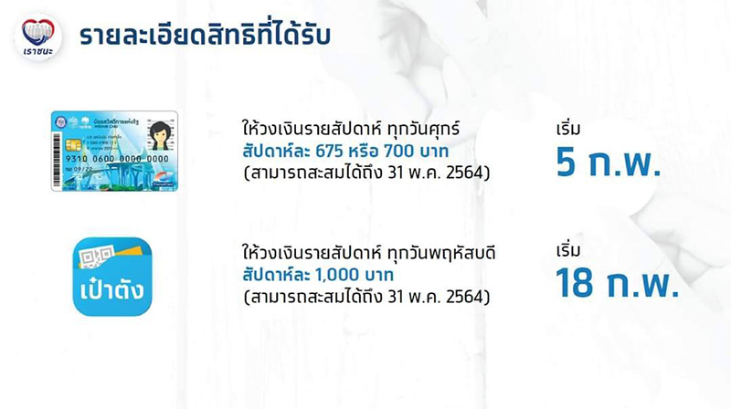 วิธีลงทะเบียน เราชนะ วิธีลงทะเบียน เราชนะ