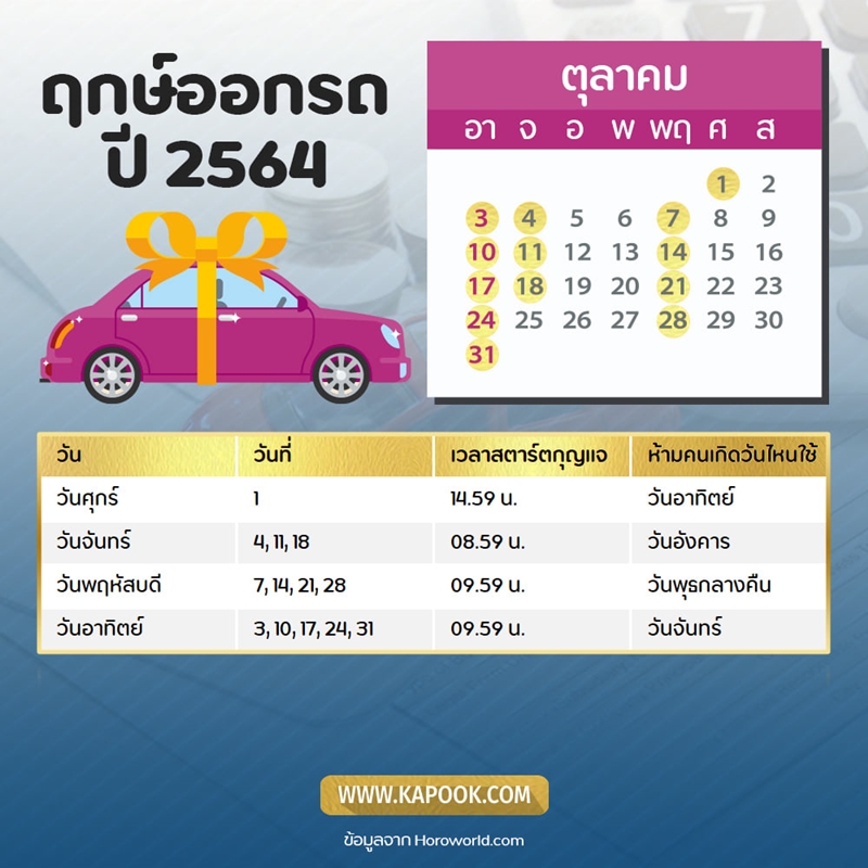 ฤกษ์ออกรถตุลาคม 2564 ฤกษ์ออกรถตุลาคม 2564