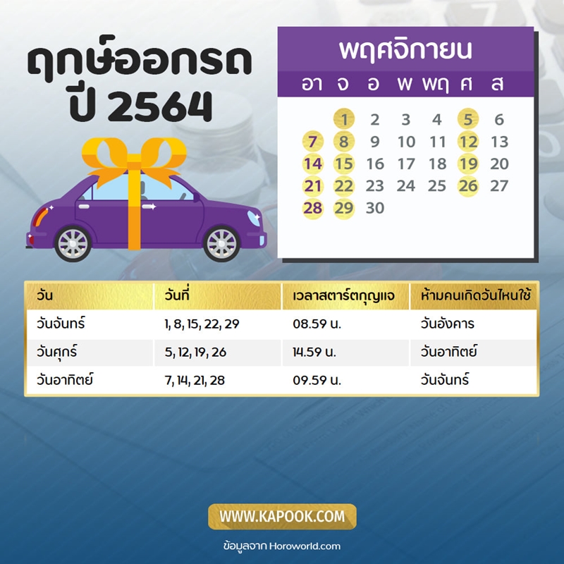 ฤกษ์ออกรถพฤศจิกายน 2564 ฤกษ์ออกรถพฤศจิกายน 2564