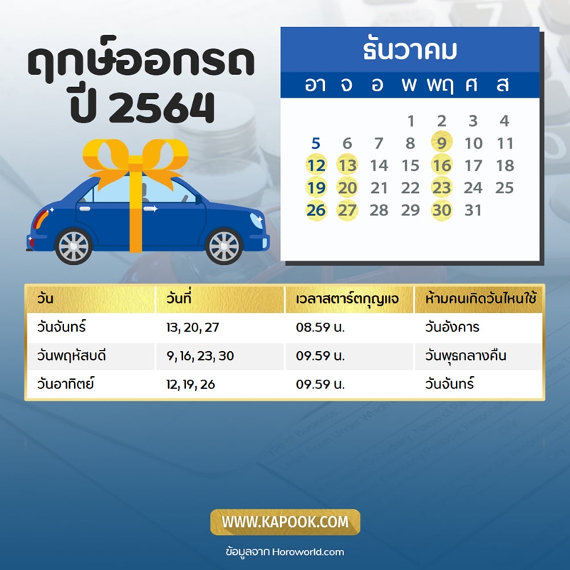 ฤกษ์ออกรถธันวาคม 2564 ฤกษ์ออกรถธันวาคม 2564