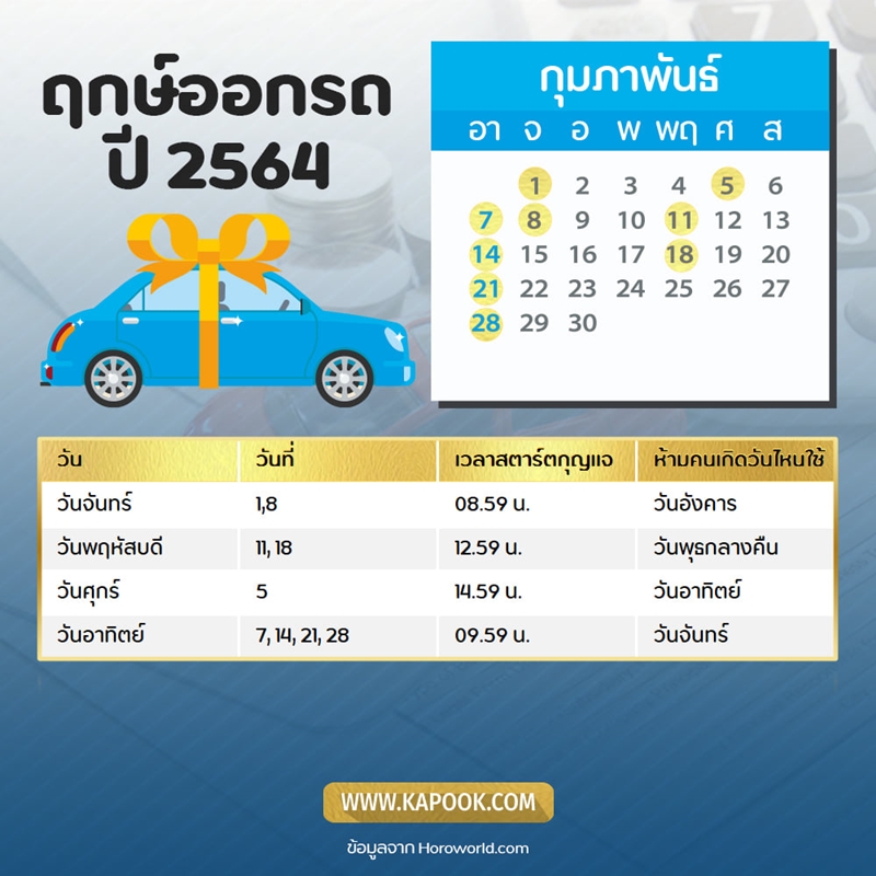 ฤกษ์ออกรถกุมภาพันธ์ 2564 ฤกษ์ออกรถกุมภาพันธ์ 2564