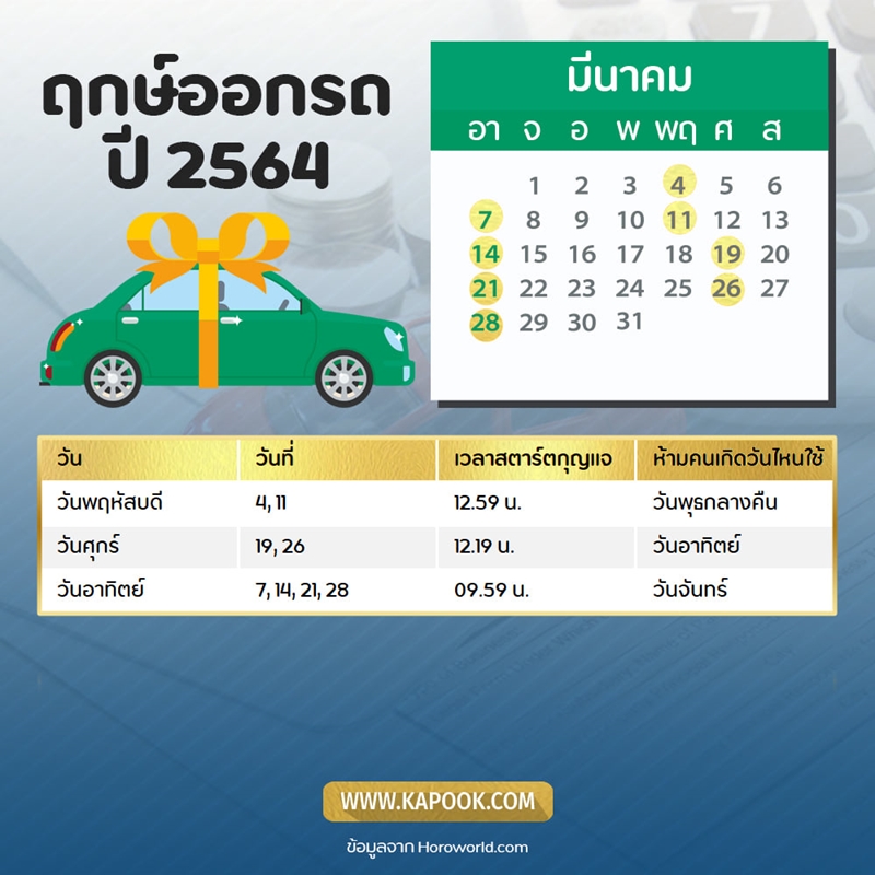 ฤกษ์ออกรถมีนาคม 2564 ฤกษ์ออกรถมีนาคม 2564