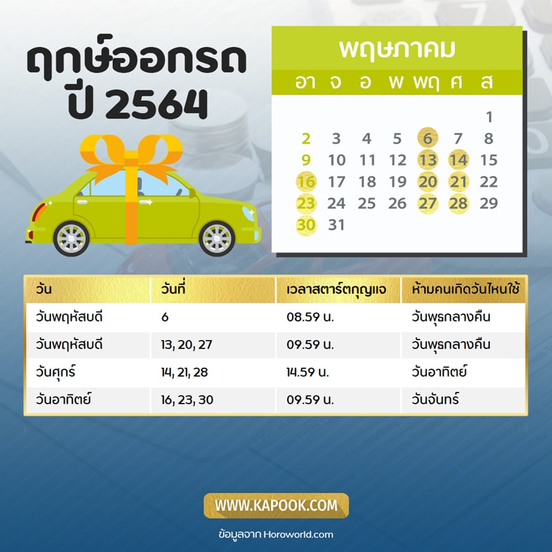 ฤกษ์ออกรถพฤษภาคม 2564 ฤกษ์ออกรถพฤษภาคม 2564