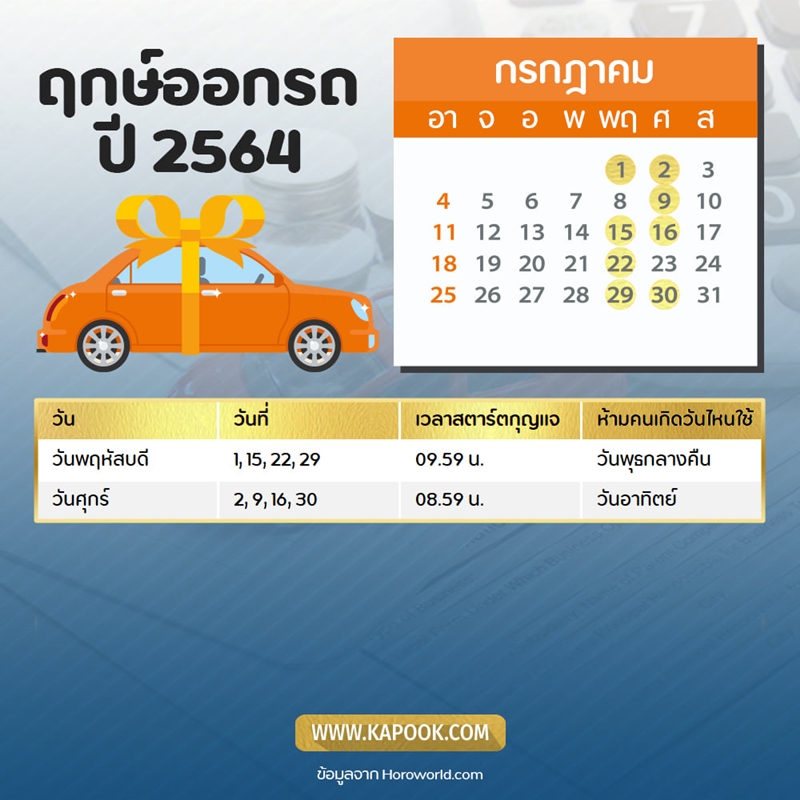 ฤกษ์ออกรถกรกฎาคม 2564 ฤกษ์ออกรถกรกฎาคม 2564