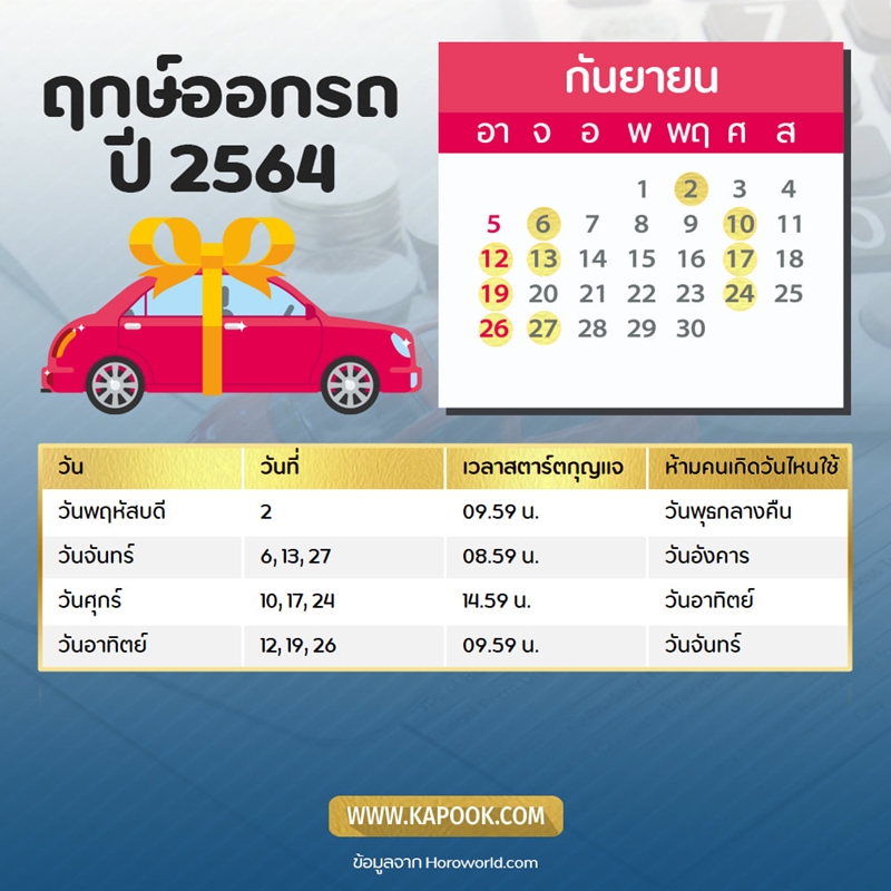ฤกษ์ออกรถกันยายน 2564 ฤกษ์ออกรถกันยายน 2564
