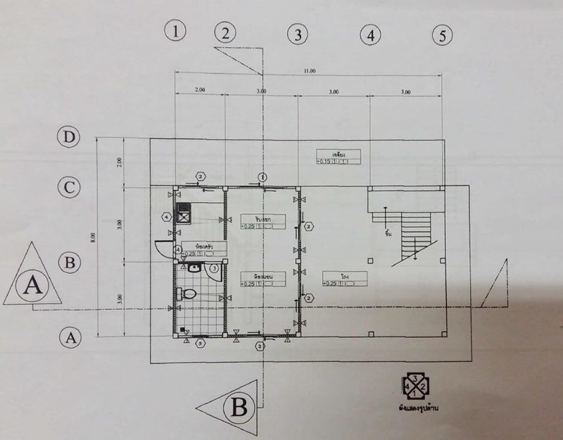 บ้านในสวนริมน้ำ บ้านในสวนริมน้ำ