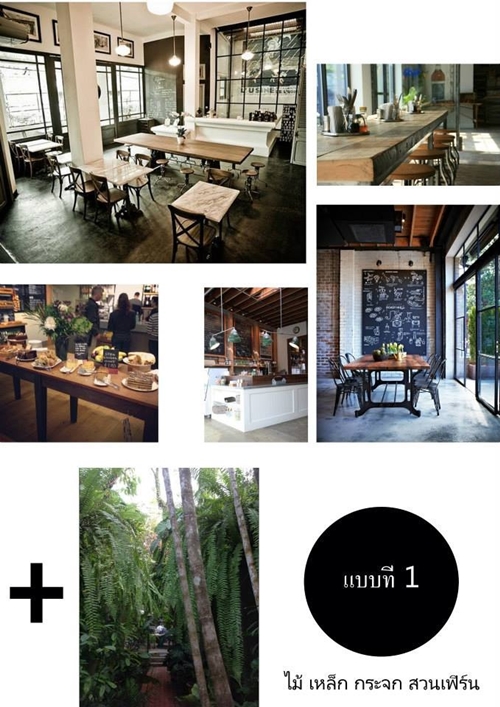 รีโนเวทบ้านเป็นร้านกาแฟ รีโนเวทบ้านเป็นร้านกาแฟ