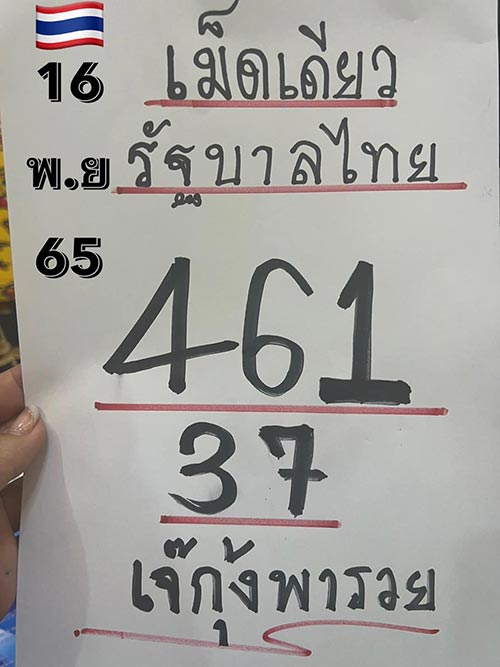 เลขเด็ดงวดนี้เจ๊กุ้งพารวย 16/11/65 หวยเจ๊กุ้งพารวย