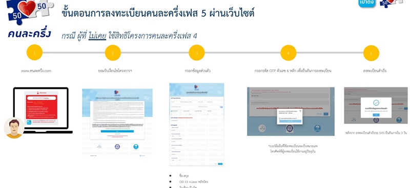 คนละครึ่ง คนละครึ่ง
