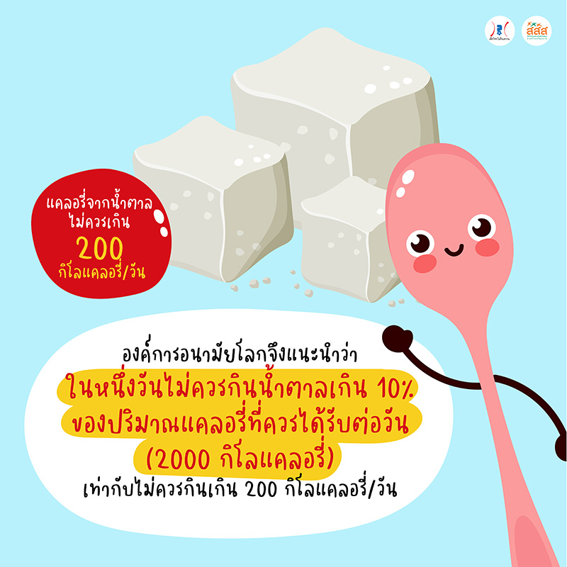 ลดหวานลดโรค ลดหวานลดโรค