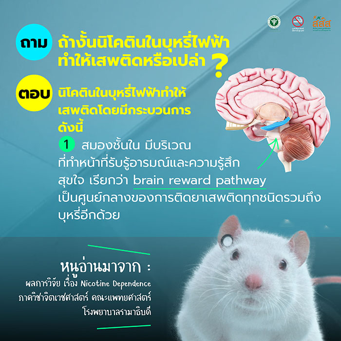 โทษของบุหรี่ไฟฟ้า โทษของบุหรี่ไฟฟ้า