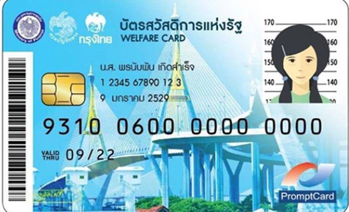 บัตรสวัสดิการแห่งรัฐ บัตรสวัสดิการแห่งรัฐ