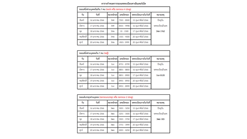 จองป้ายทะเบียนรถยนต์ จองป้ายทะเบียนรถยนต์