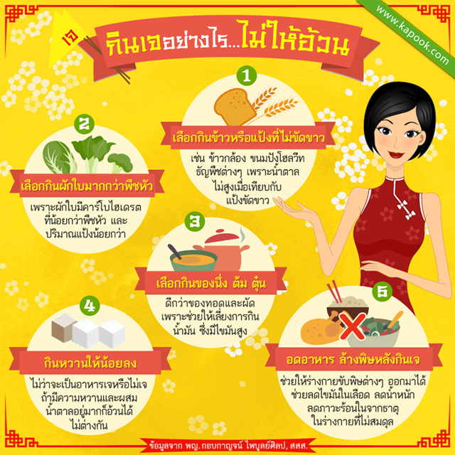 อาหารเจ กินเจ อย่างไร ไม่ให้อ้วน อาหารเจ กินเจ อย่างไร ไม่ให้อ้วน