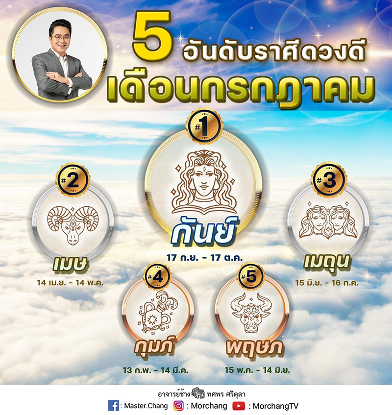 หมอช้าง